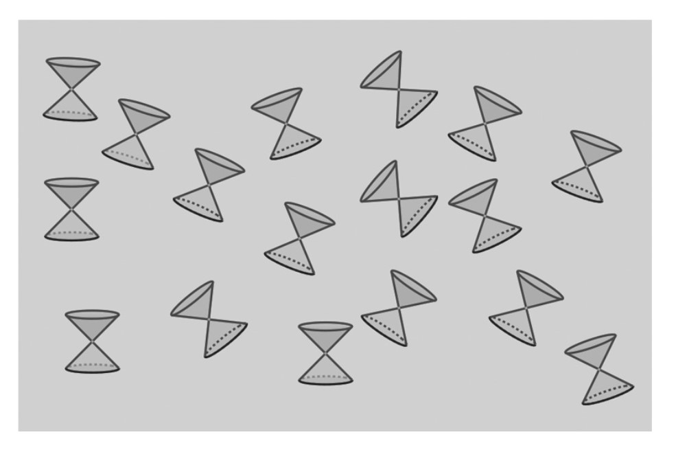 Temporal structure of the universe light cones